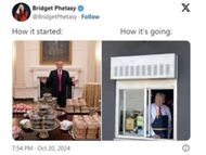 How it started vs How its going meme (Image via twitter)